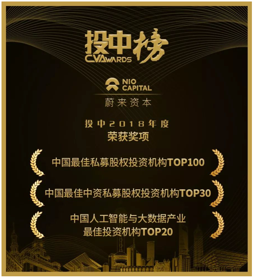 投中2018年度中资私募股权投资机构TOP30